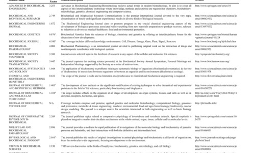 眼睛浑浊如何变清澈-眼睛浑浊是胆不好么网 - 网站提供眼睛浑浊看不清怎么回事小常识、眼睛浑浊不清澈有什么办法